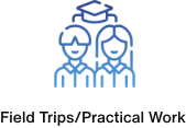 Field Trips/Practical Work