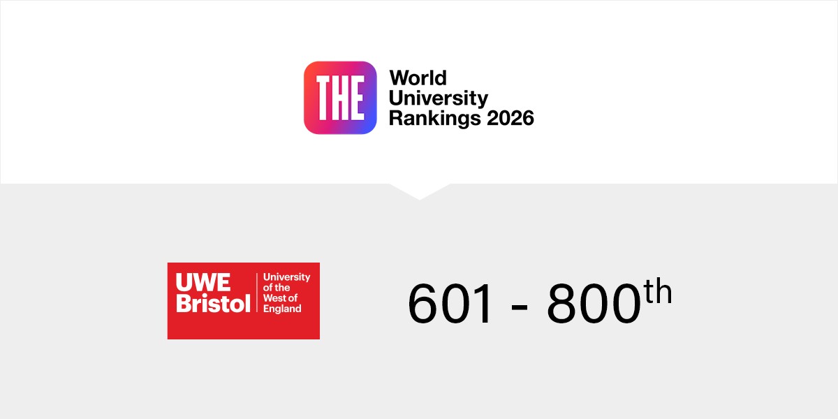 University Ranking