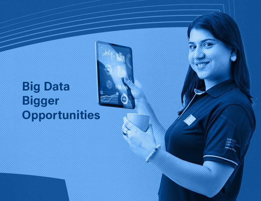 BSc (Hons) Data Science