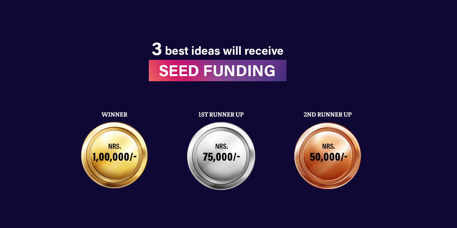 TBC Startup Fest 2023 | News